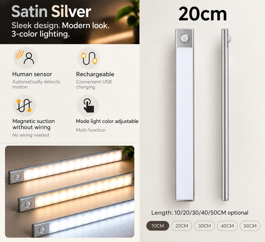 Lunvia Motion Sensor LED Lights