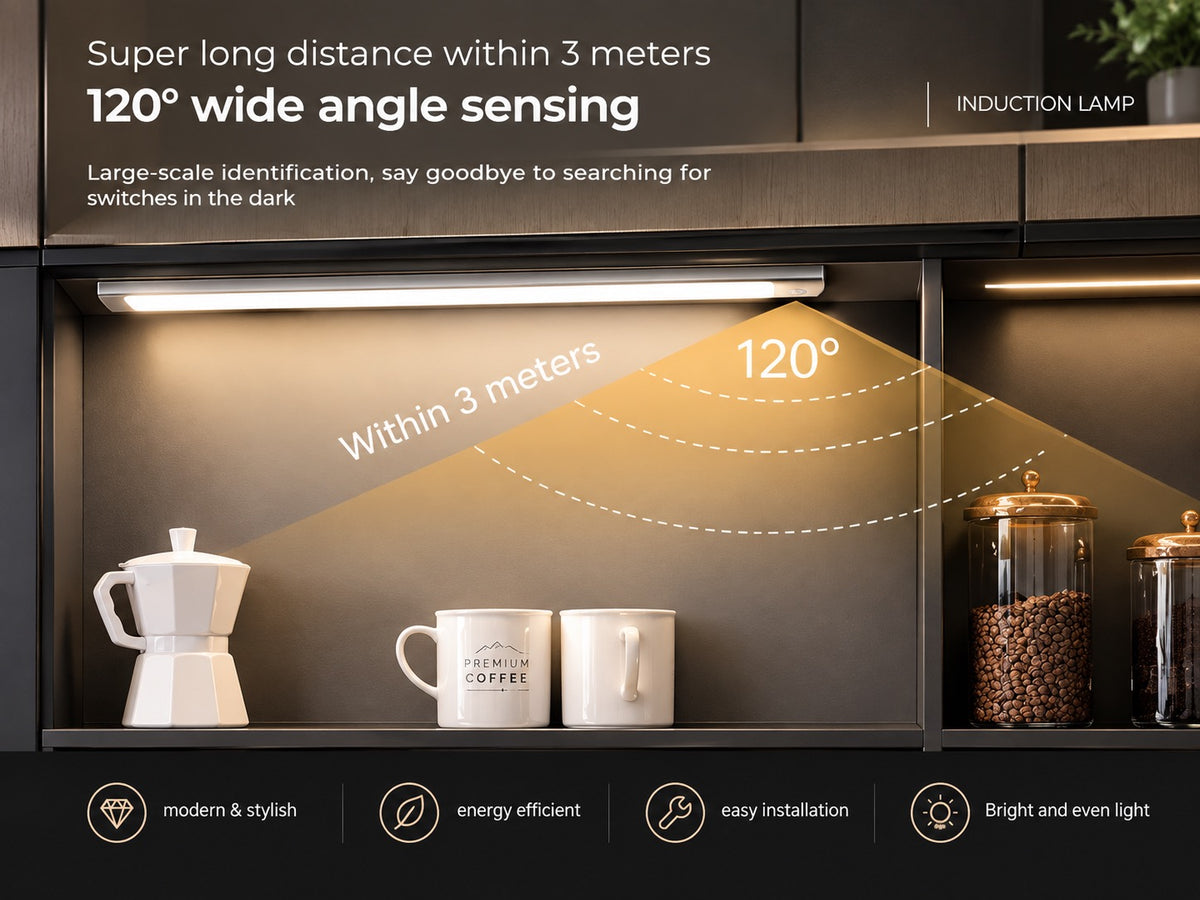 Lunvia Motion Sensor LED Lights